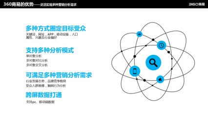 深圳市网坛科技介绍,提供专业的企业APP开发网站设计手机网站建设、微网站建设、微信公众平台二次开发、电子商务网站建设、门户网站设计开发