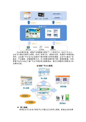 ◆◆某区商贸电子商务平台项目建设投资申请报告(V1.1)-资源下载