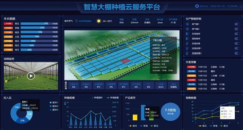 四川成都智慧大棚建设方案,智慧温室物联网技术解决方案