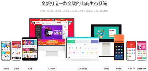 电商系统开发