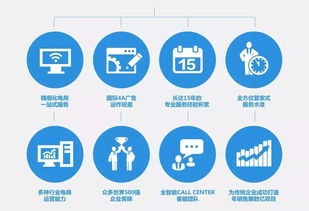 华人身边的网络技术专家 小马过河网络工作室